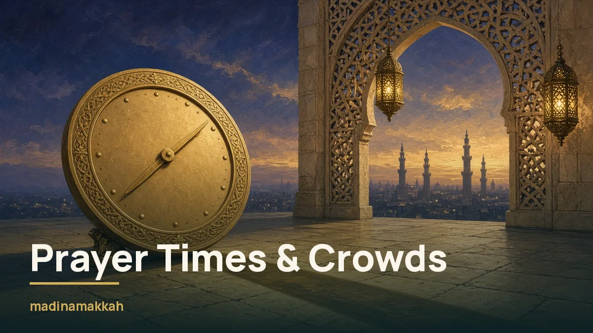 Prayer Times and Crowds at the Two Holy Mosques: A Practical Planner